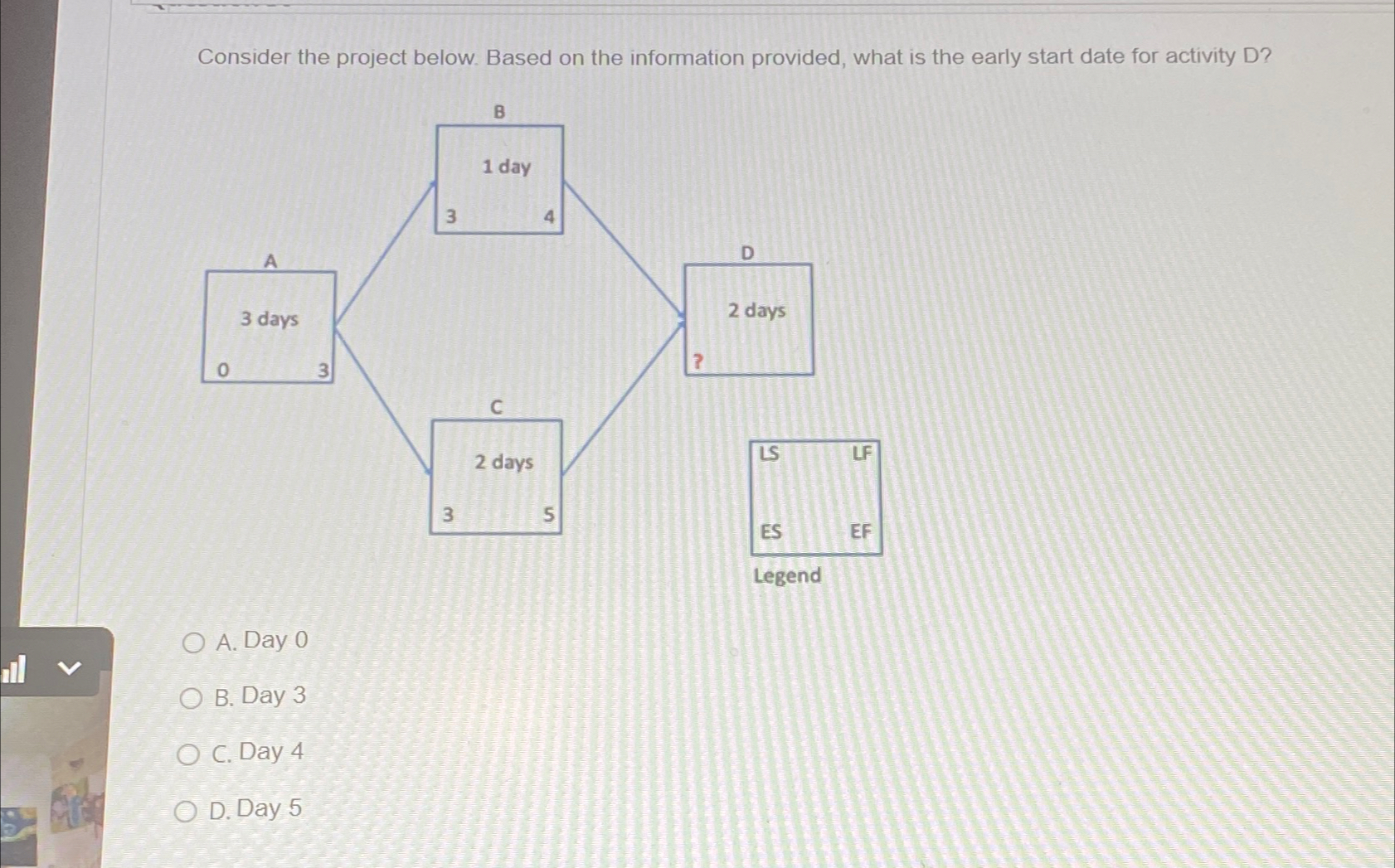  Consider the project below. Based on the information provided, what is
