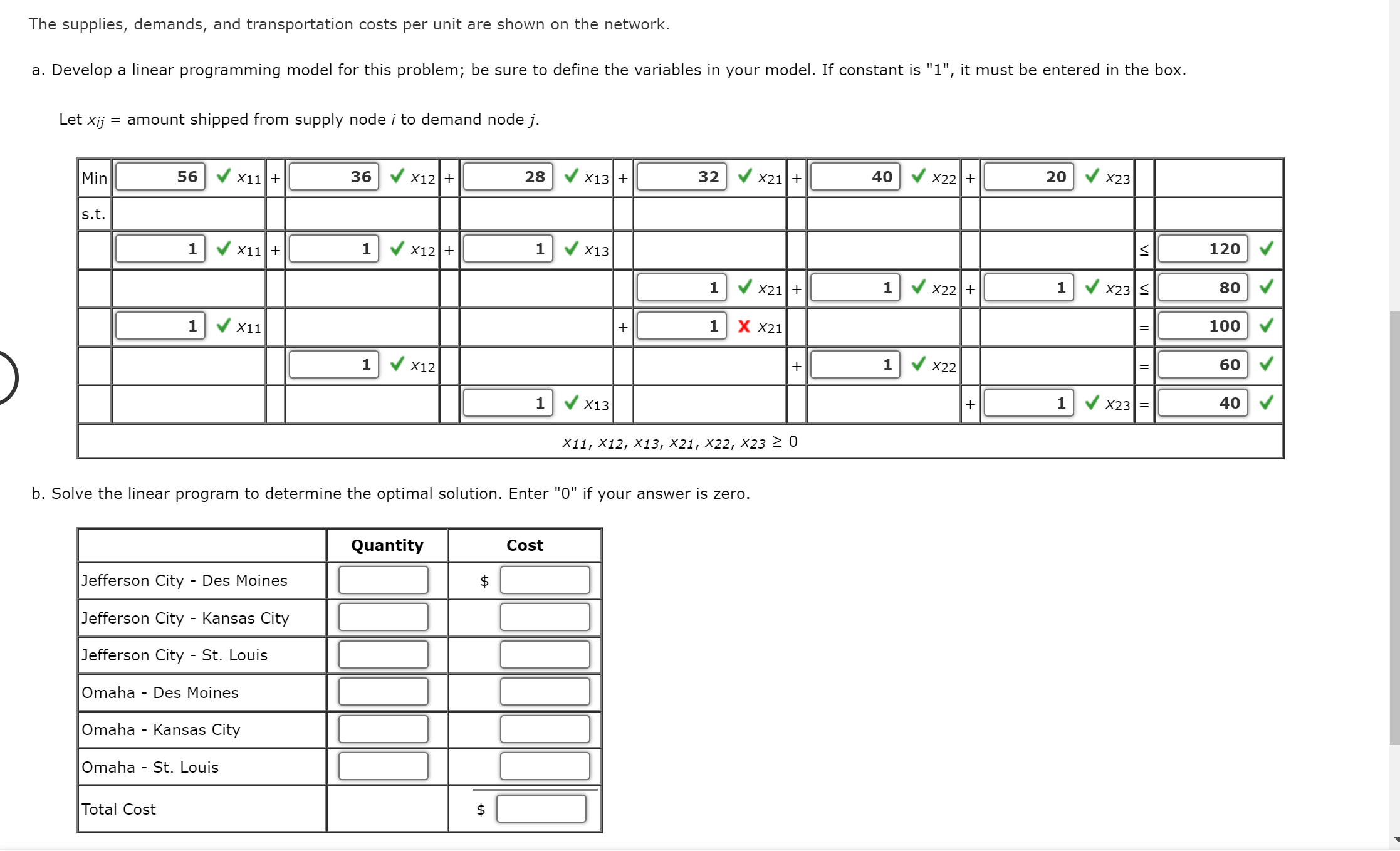  b. Solve the linear program to determine the optimal solution. Enter