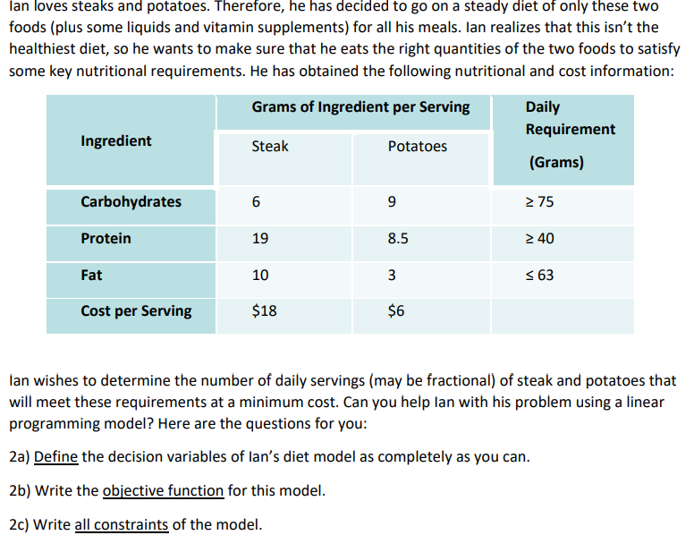  Problem 2 [From Hillier and Liberman, 8e] Ian loves steaks and