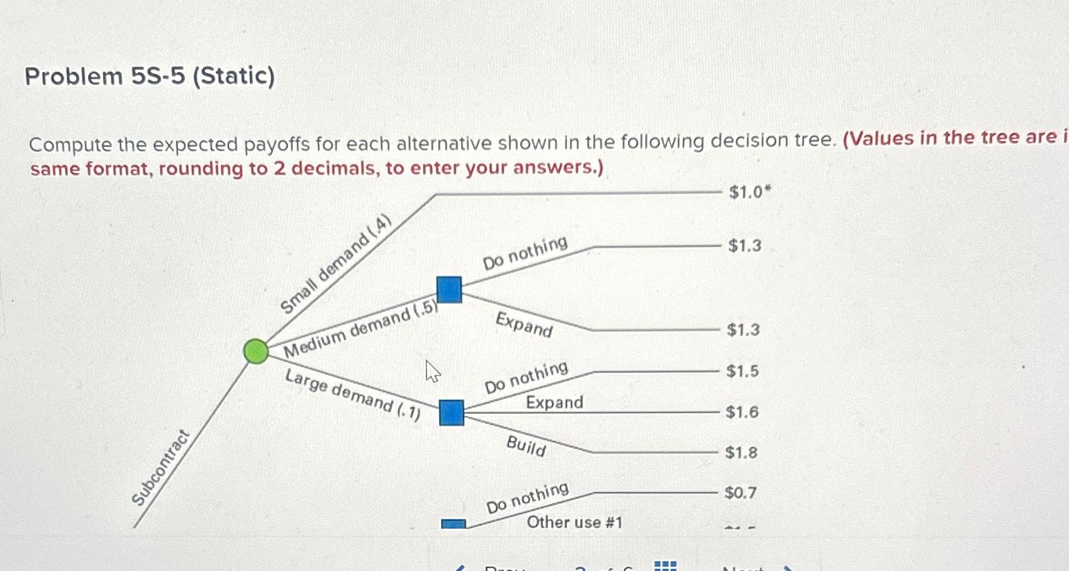  Problem 5S-5(Static) Compute the expected payoffs for each alternative shown in