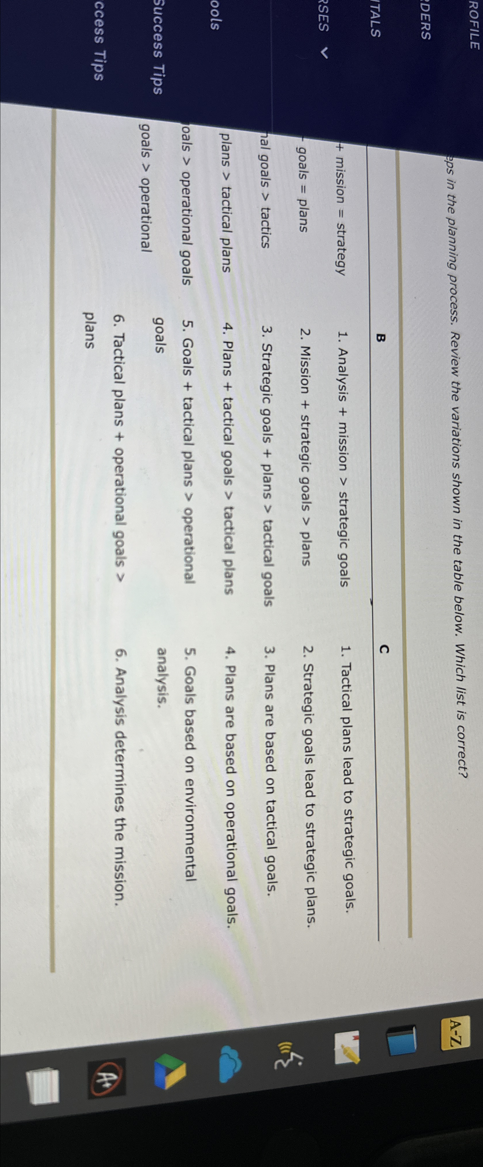  eps in the planning process. Review the variations shown in the