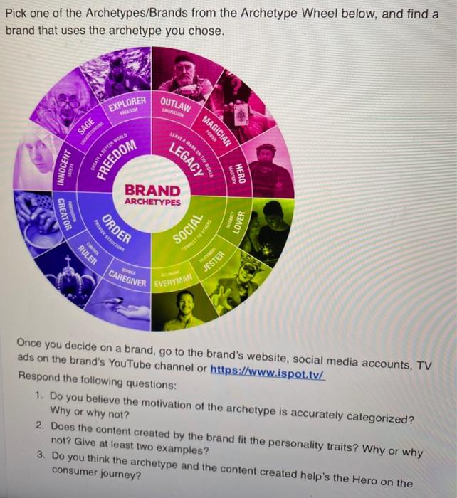 Need help with this extra credit assignment!! Thank you if you do!!