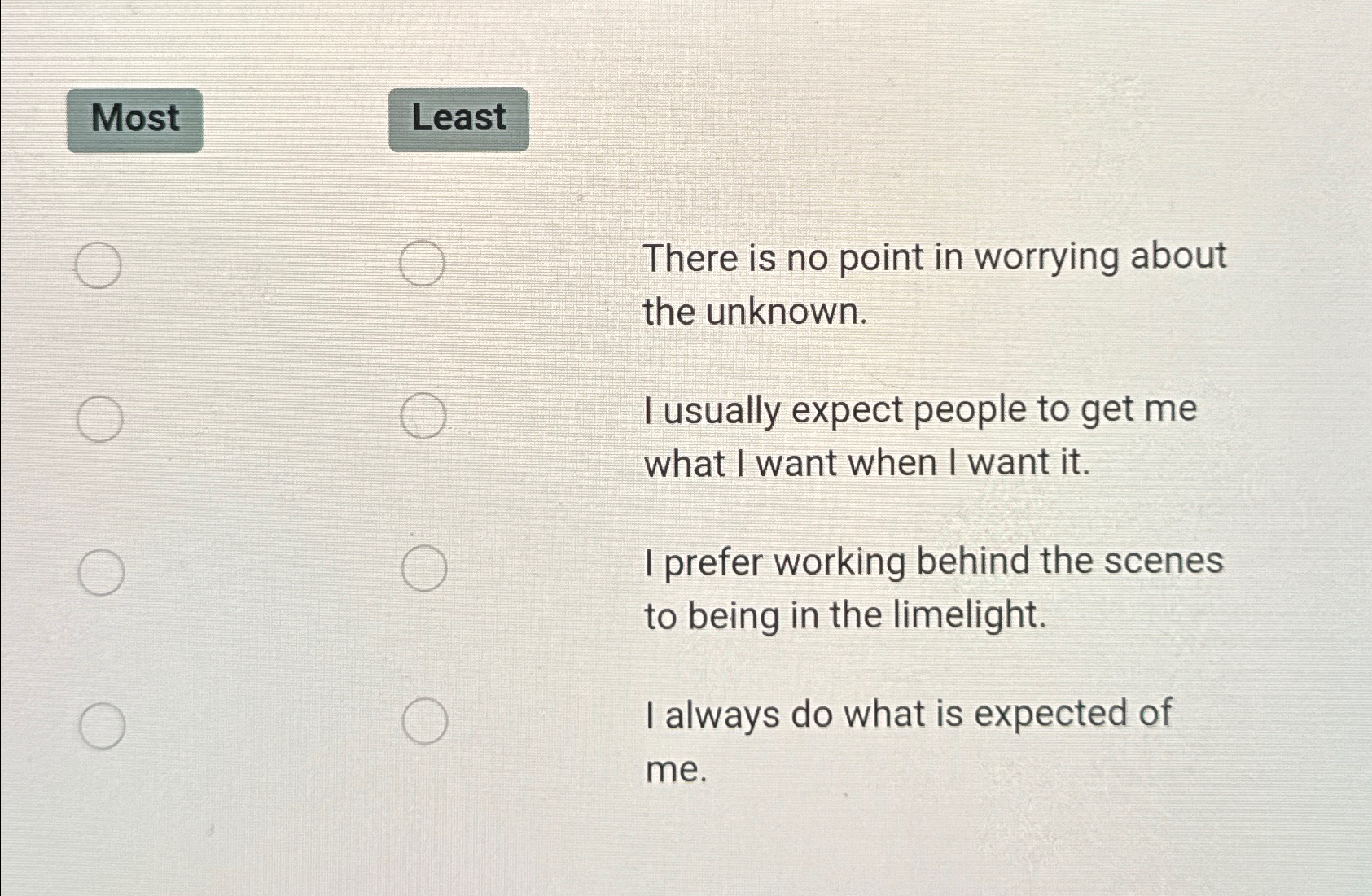  There is no point in worrying about the unknown. I usually