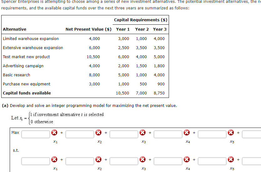 I need 3 contrants Net Present Value: $ Spencer Enterprises is