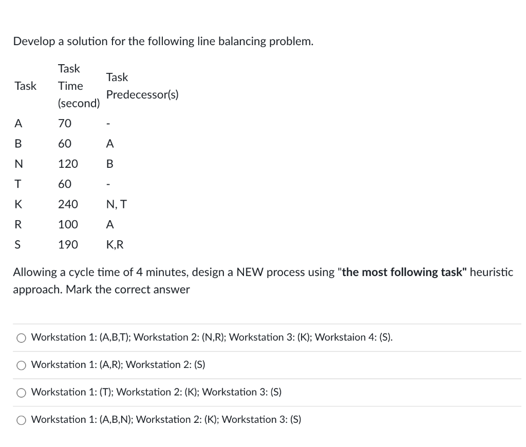  Develop a solution for the following line balancing problem. Allowing a