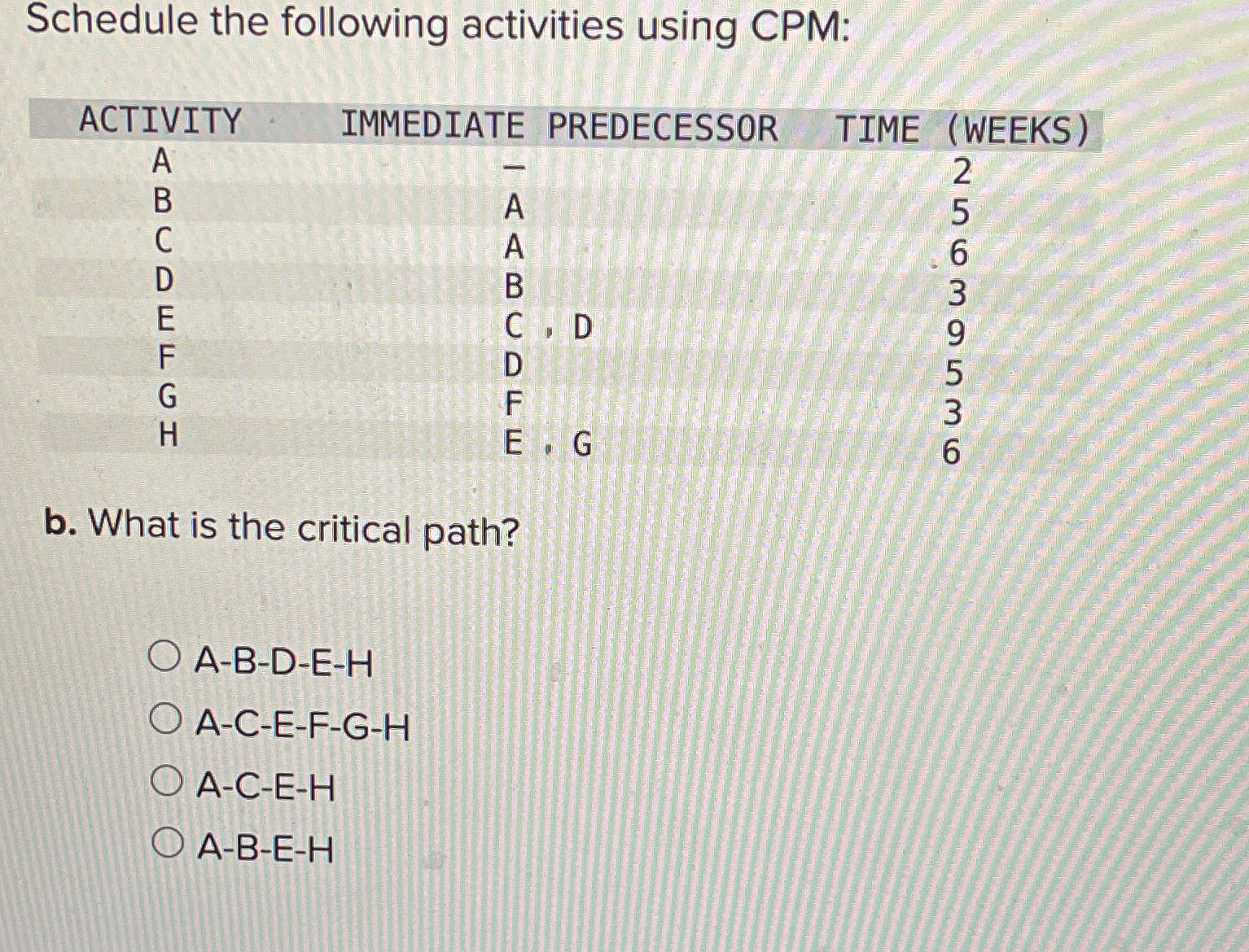  Schedule the following activities using CPM: \table[[ACTIVITY,IMMEDIATE,PREDECESSOR,TIME],[A,-,,],[B,A,,],[C,A,,],[D,B,,],[E,,, D,],[\table[[F 