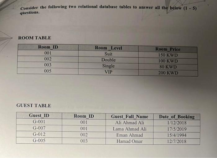  Consider the following two relational database tables to answer all the