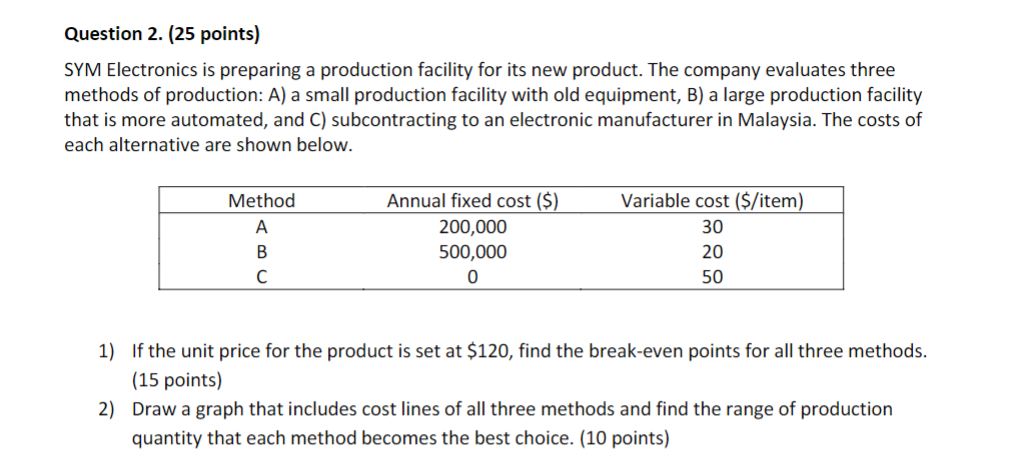  Question 2.(25 points) SYM Electronics is preparing a production facility for