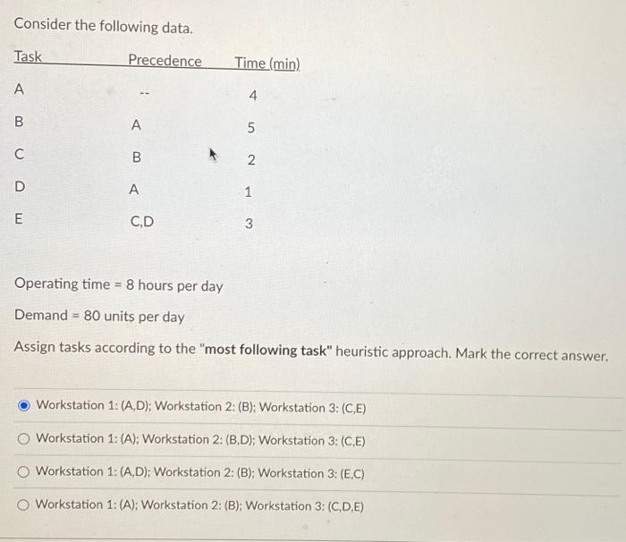  Consider the following data. Operating time =8 hours per day Demand