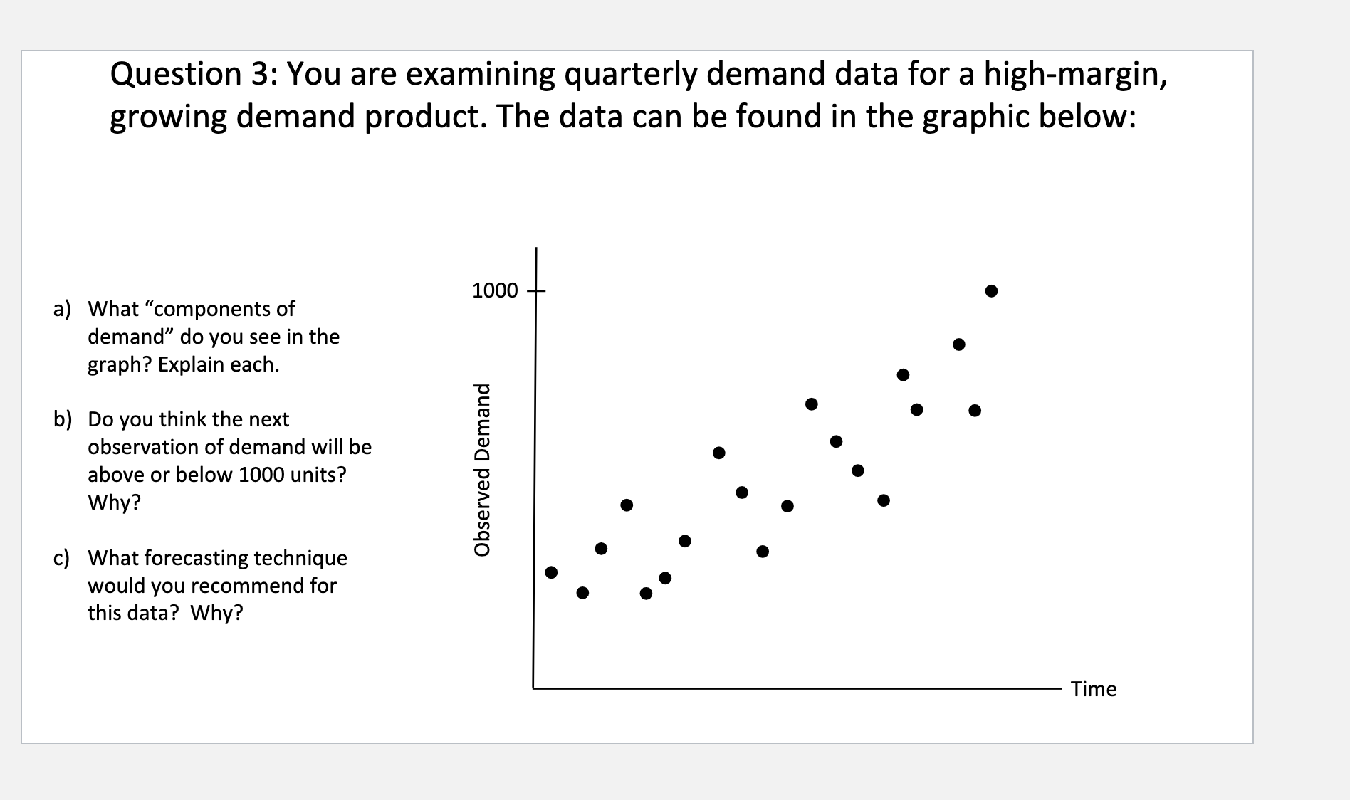  Question 3: You are examining quarterly demand data for a high-margin,
