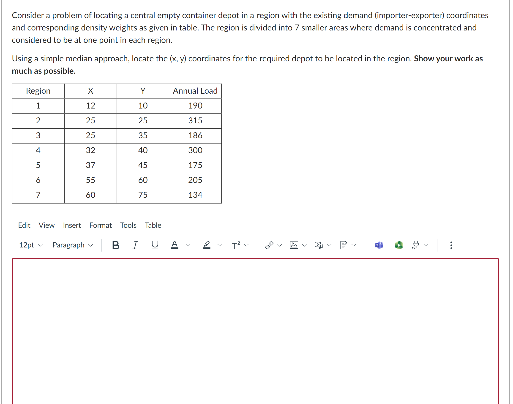  Consider a problem of locating a central empty container depot in
