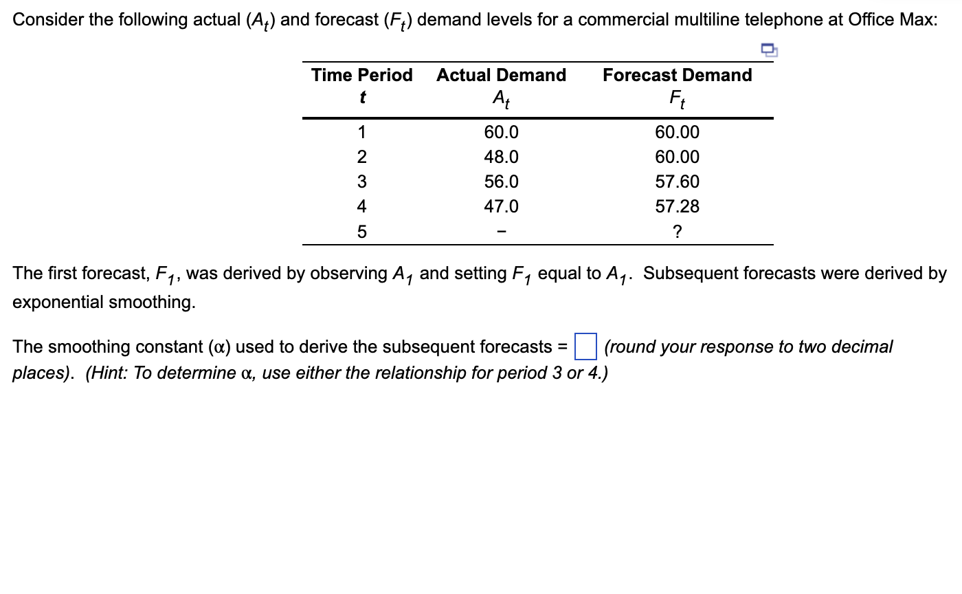 Using exponential smoothing, the forecasted demand for period 5 using the smoothing