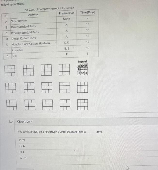 time for Activity B Order Standard Parts is days: 15 10 2