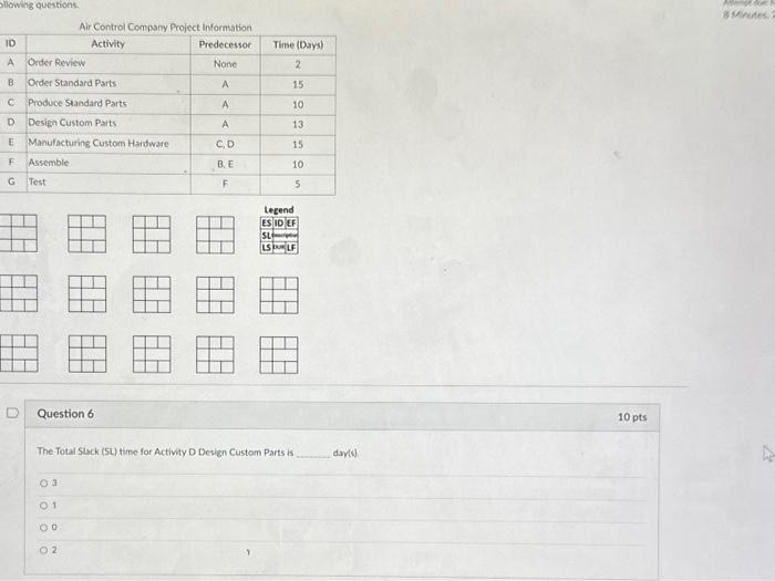 B Order Standard Parts is days. 20 10 5 15 The project