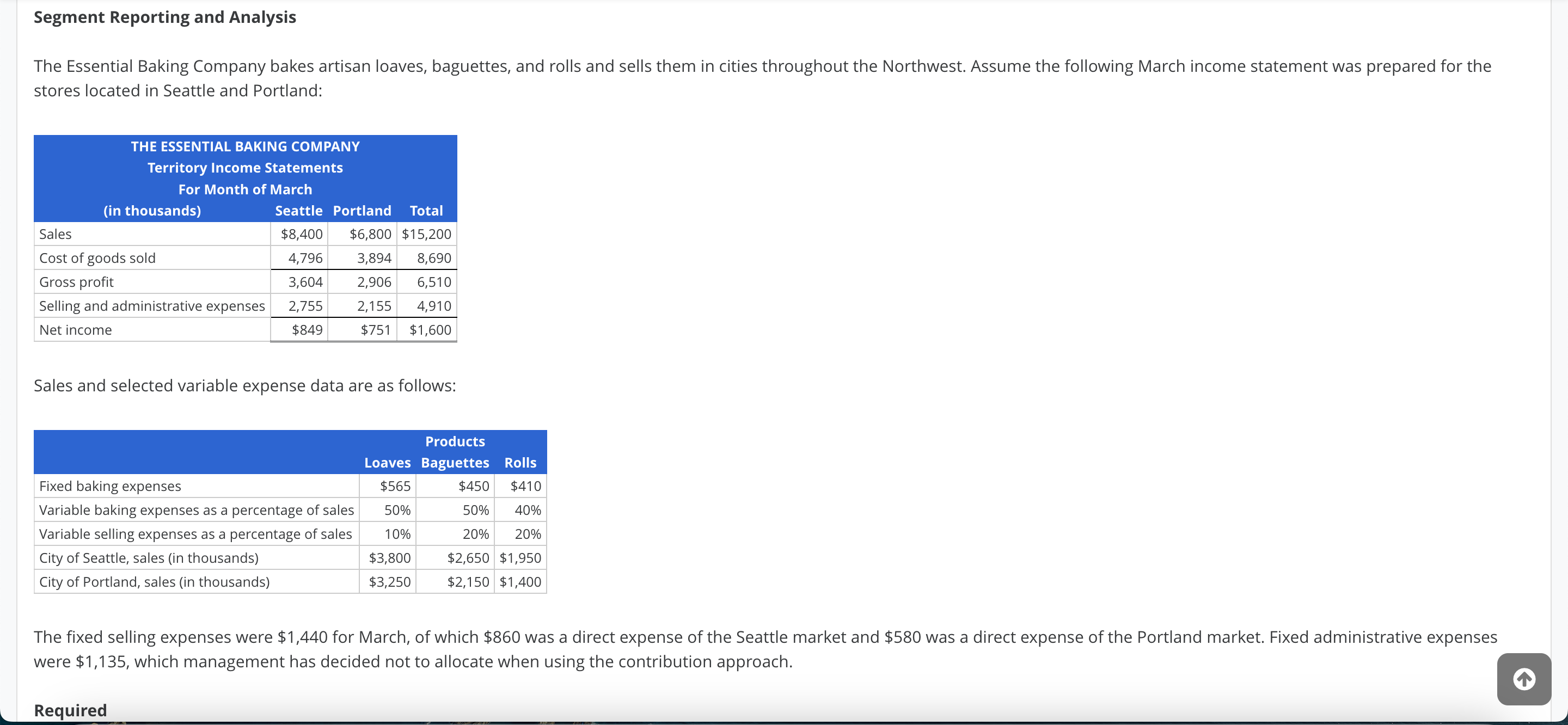  Segment Reporting and Analysis The Essential Baking Company bakes artisan loaves,