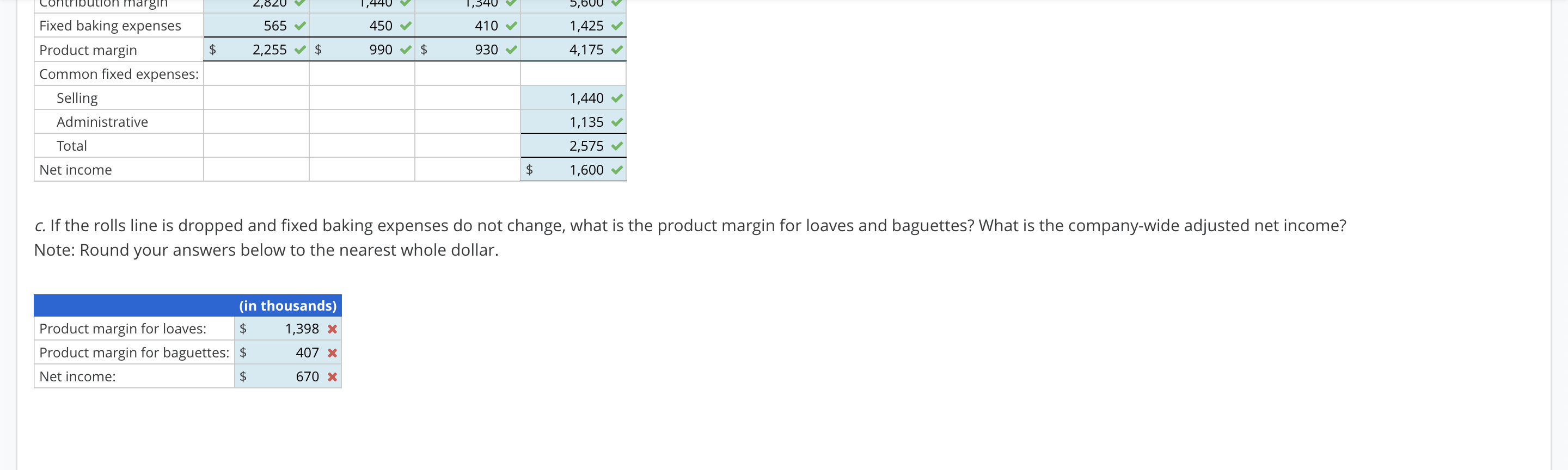 Seattle and Portland: THE ESSENTIAL BAKING COMPANY Territory Income Statements For Month