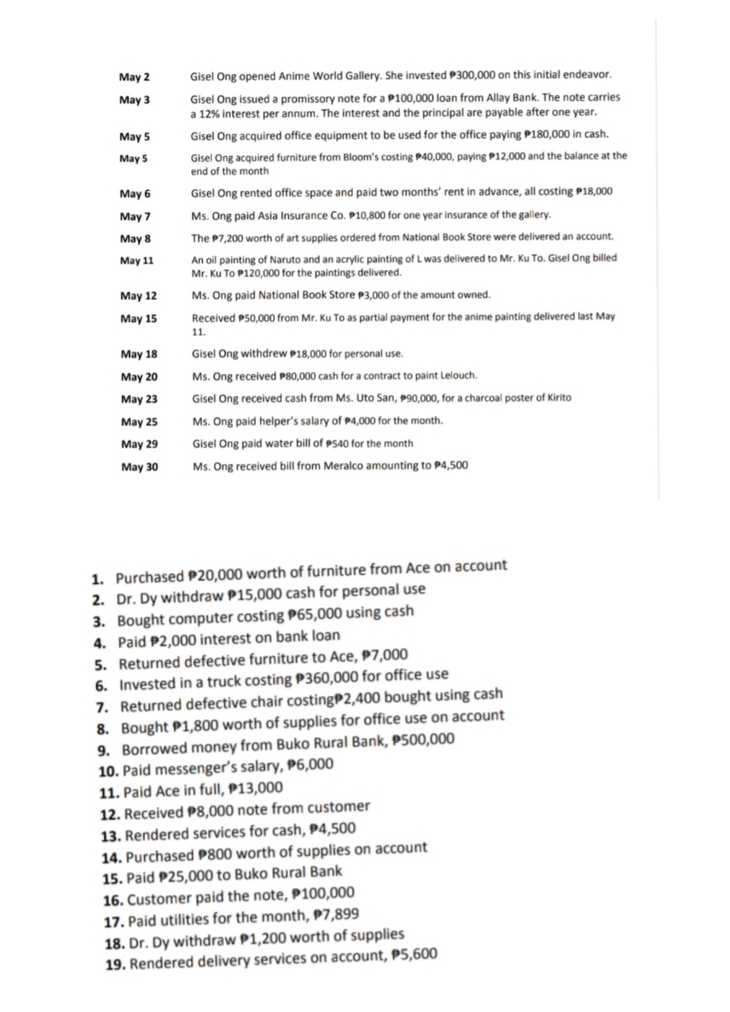 help me please make a Journal entry May 2 Gisel Ong opened