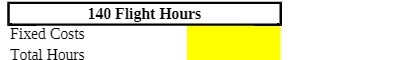140 Flight Hours Fixed Costs Total Hours