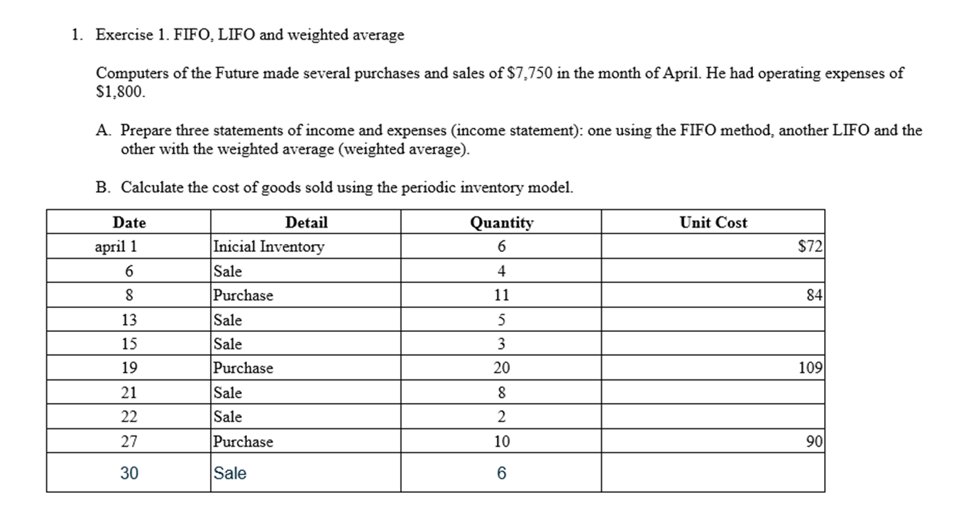 Please identify the parts of the exercise. will be using as a