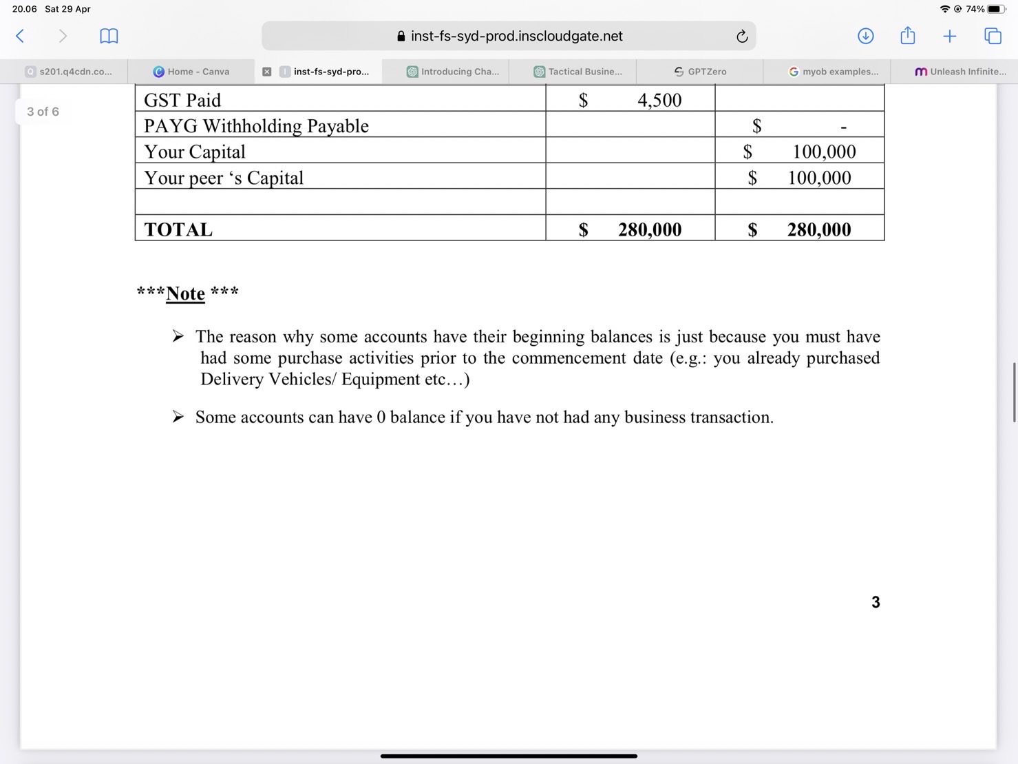 the set of technical skills including the use of accounting application MYOB