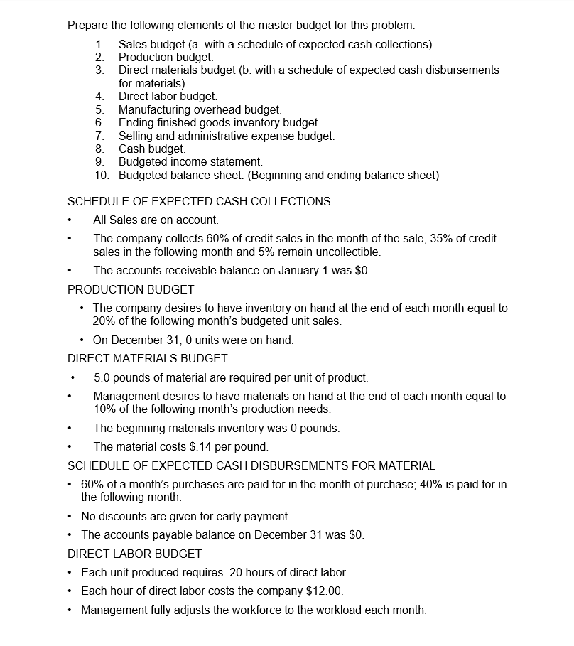 the Master Budget {ALL parts plus schedules} in Excel. The specic budget
