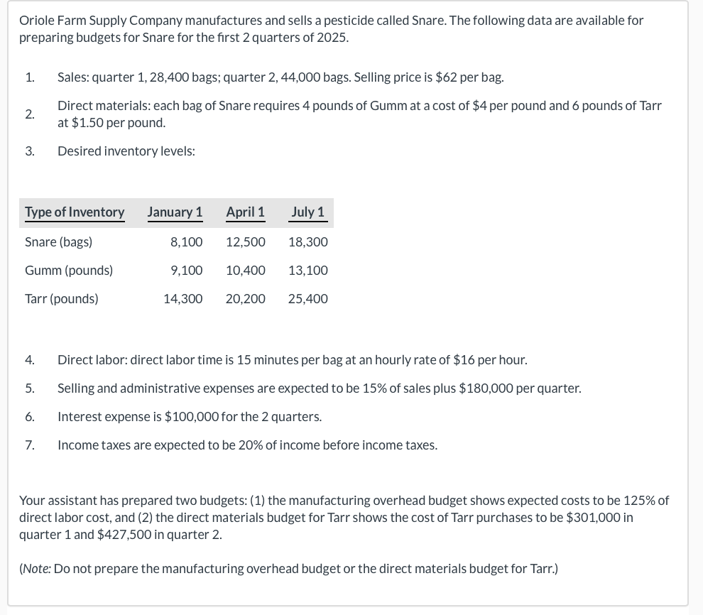 0.75.) ORIOLE FARM SUPPLY COMPANY Direct Labor Budget Quarter 2 LA to