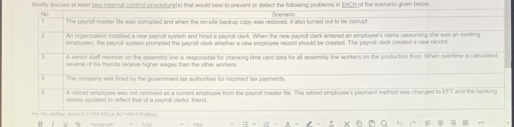 Briefly discuss at least two internal control procedure(s) that would best