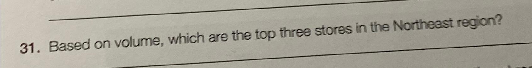  Based on volume, which are the top three stores in the