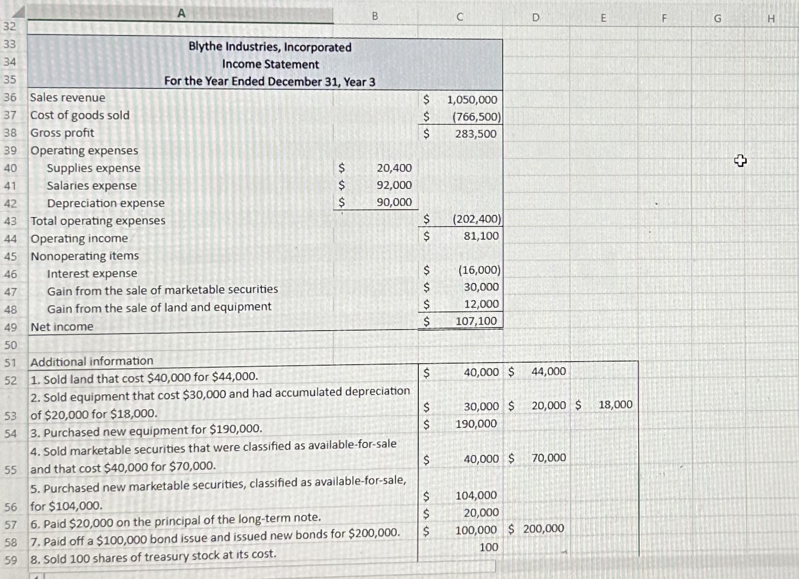 A B C 32 D E F G H 33 Blythe
