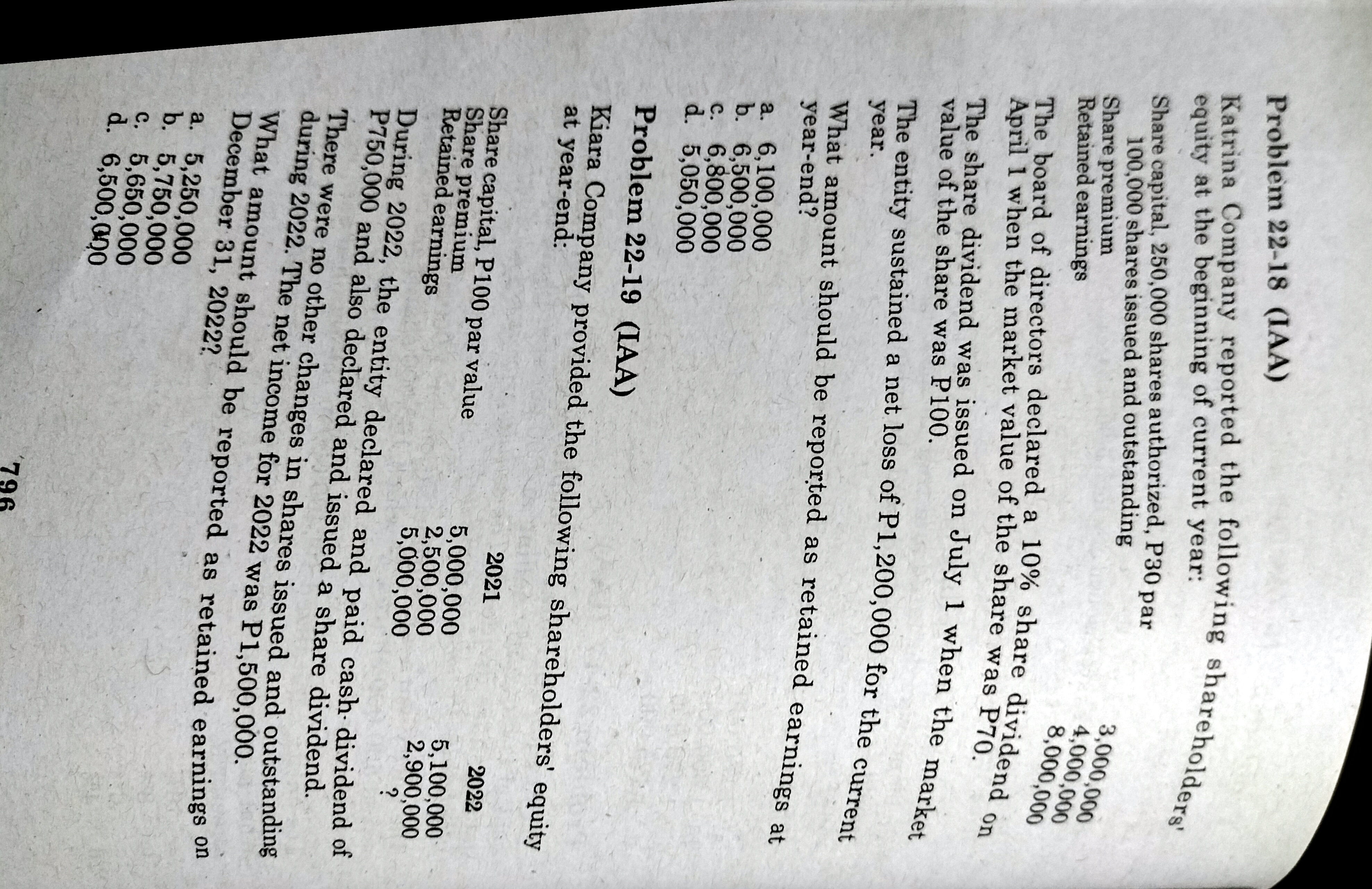 4th quarter 1,000,000 1,100,000 The 4th quarter cash dividend was declared on