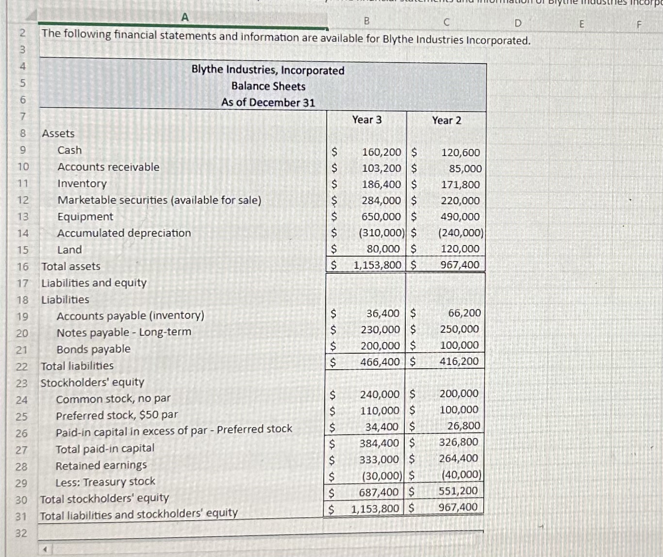 41 Salaries expense in un un 92,000 42 Depreciation expense 90,000 43