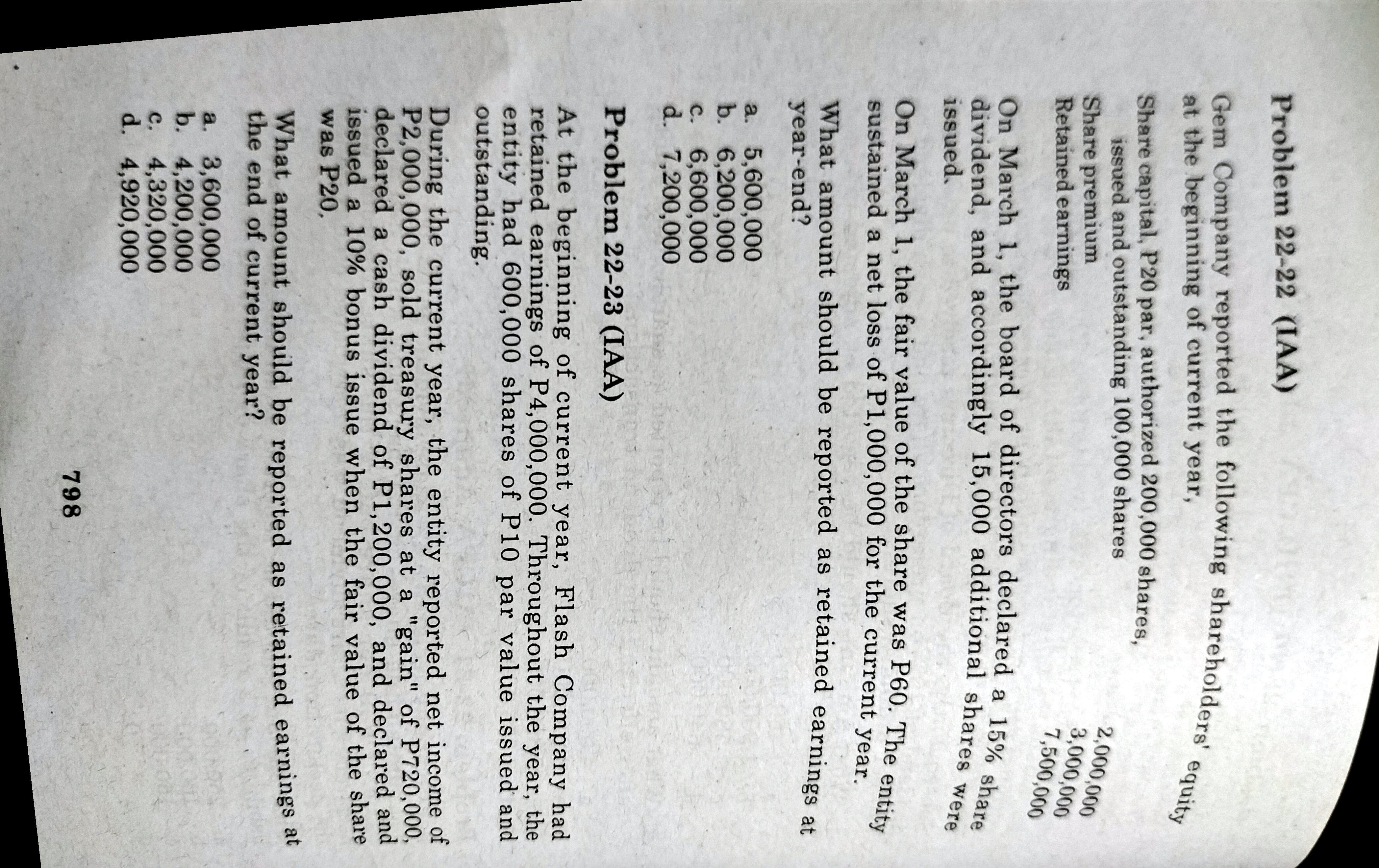 January 31, 2022. In addition, the entity declared a 10% share dividend