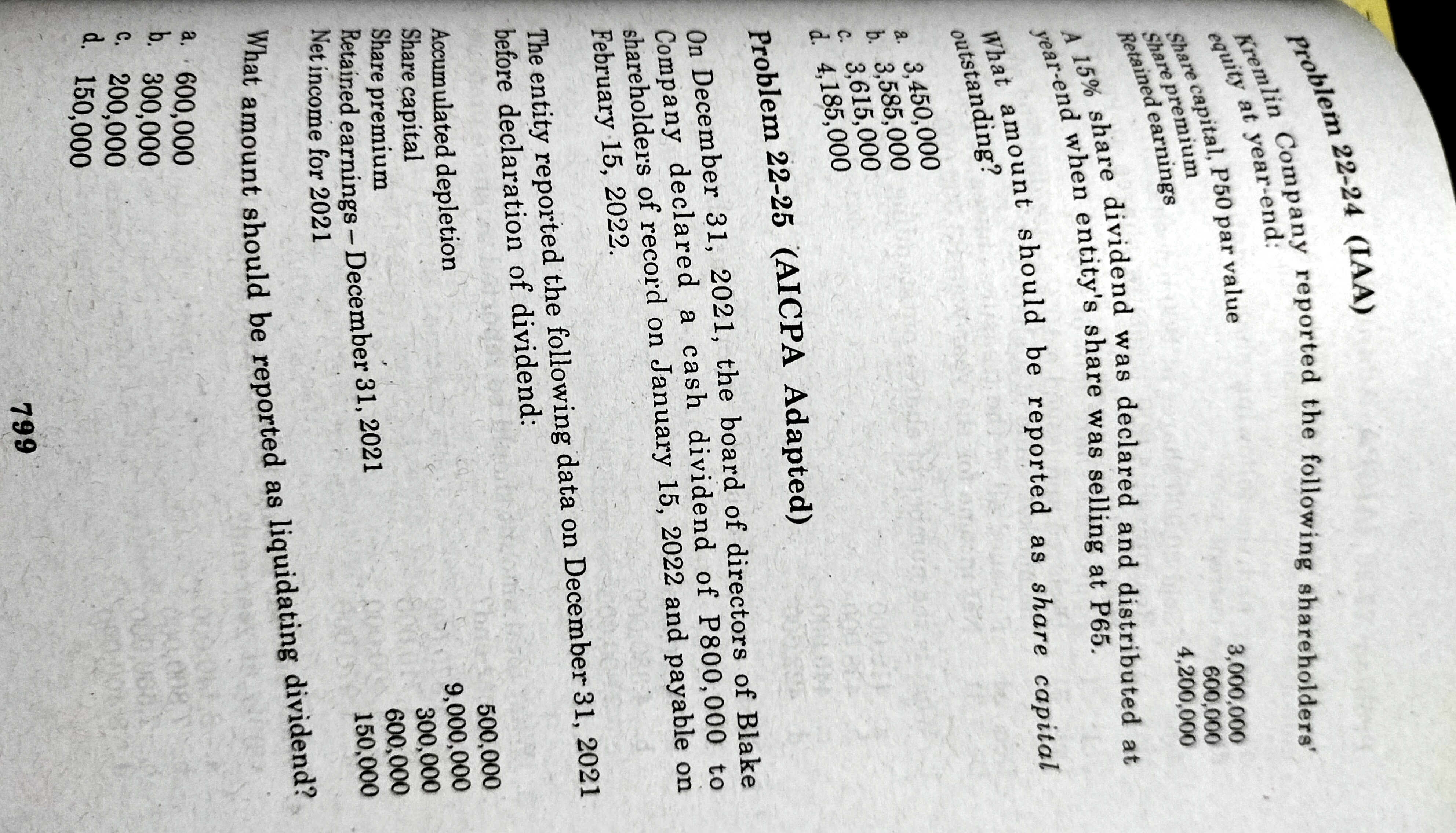 on December 1, 2021 when there were 300,000 shares issued and outstanding