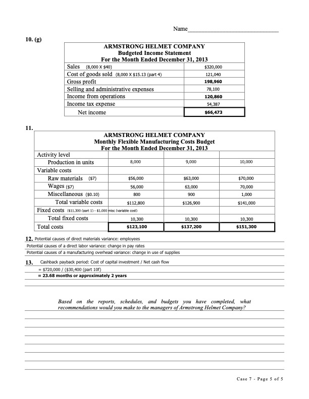 Based on the reports, schedules, and budgets you have completed, what recommendations
