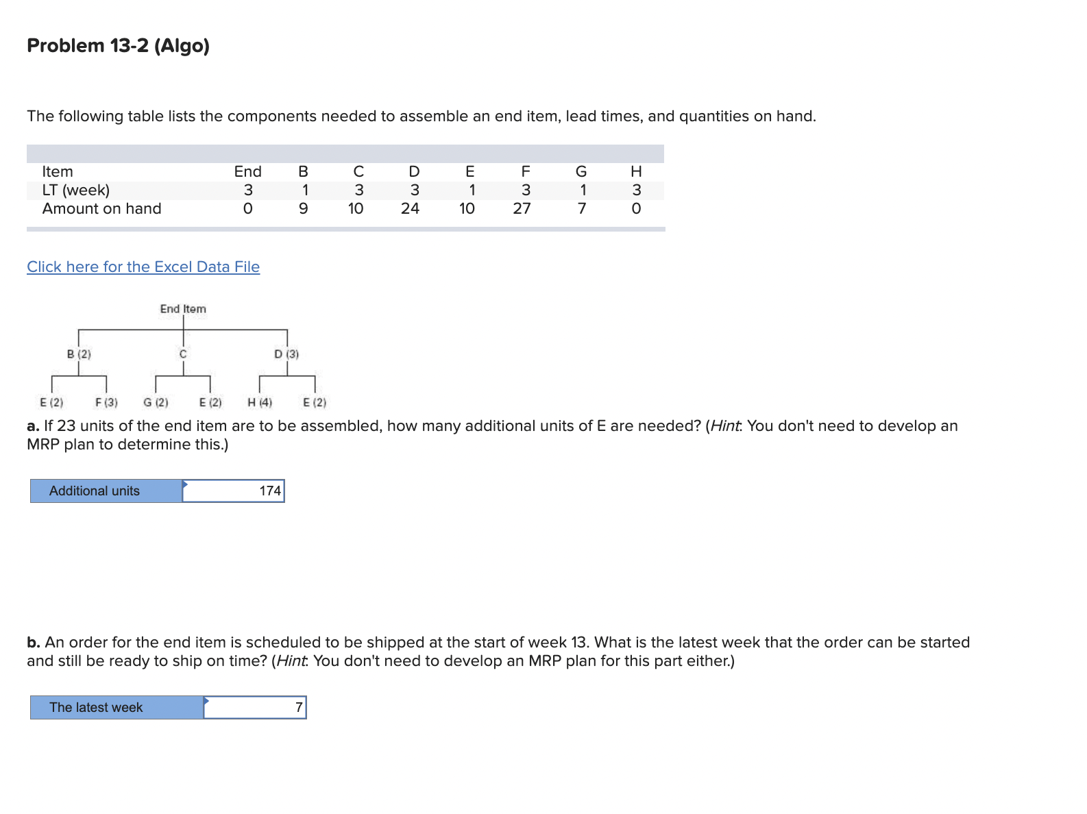  Problem 13-2(Algo) The following table lists the components needed to assemble