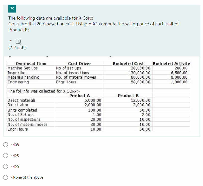 Actual total direct labor P 43,000 Actual direct labor hours used 14,000