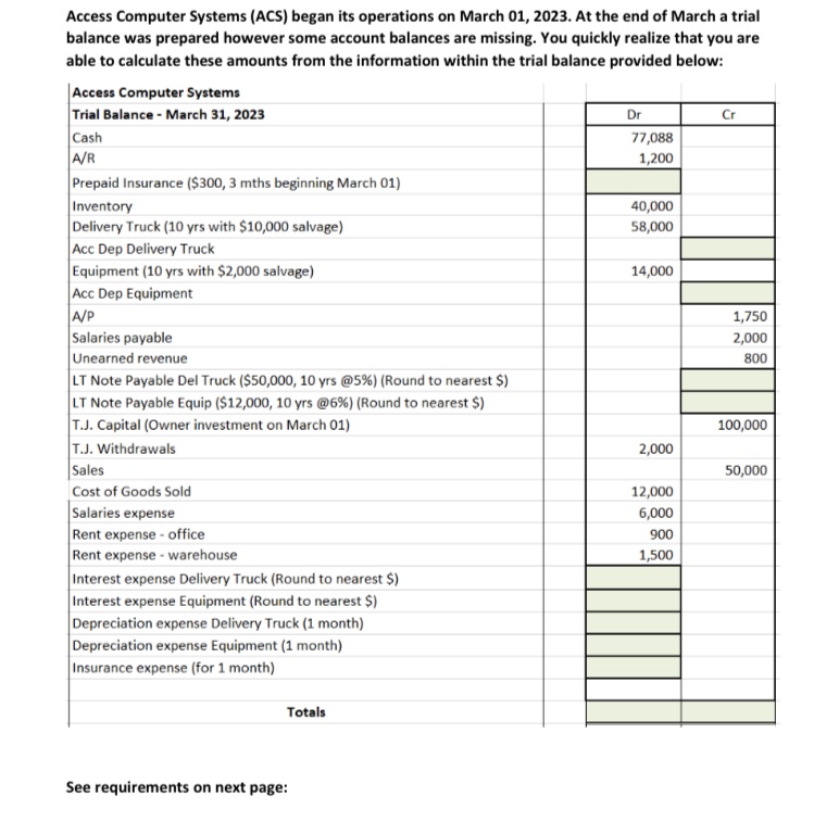  Access Computer Systems (ACS) began its operations on March 01, 2023.