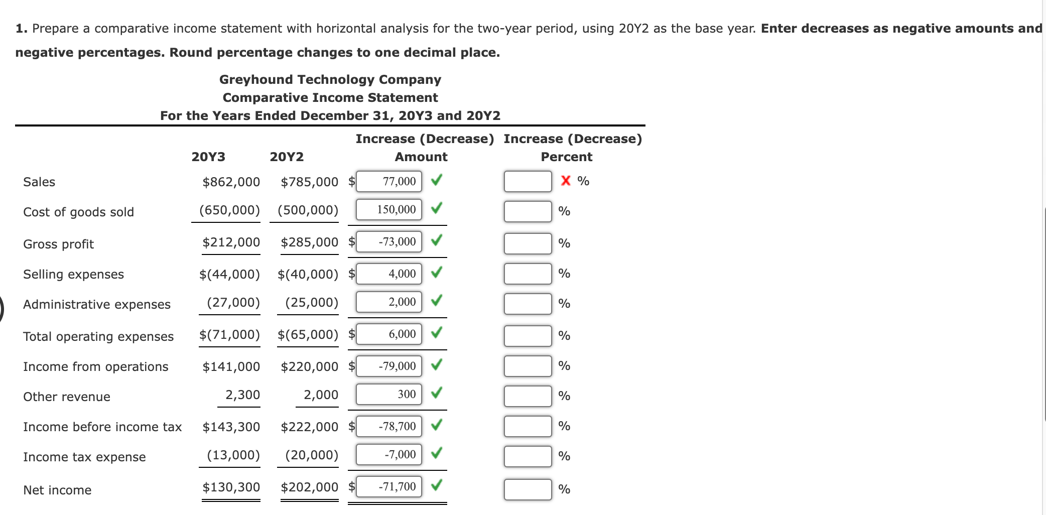 1. Prepare a comparative income statement with horizontal analysis for the