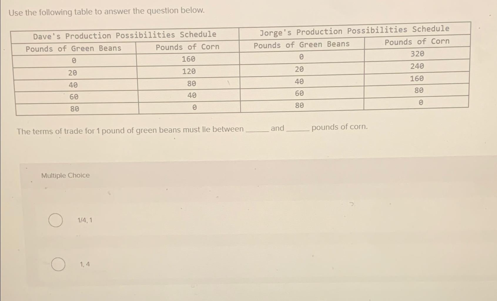  Use the following table to answer the question below. \table[[Dave's Production