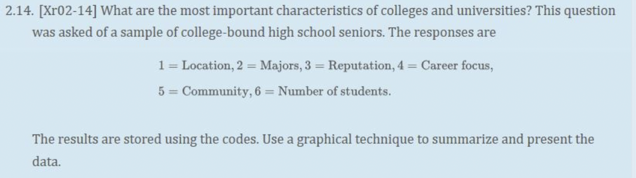  2.14.[Xr02-14] What are the most important characteristics of colleges and universities?