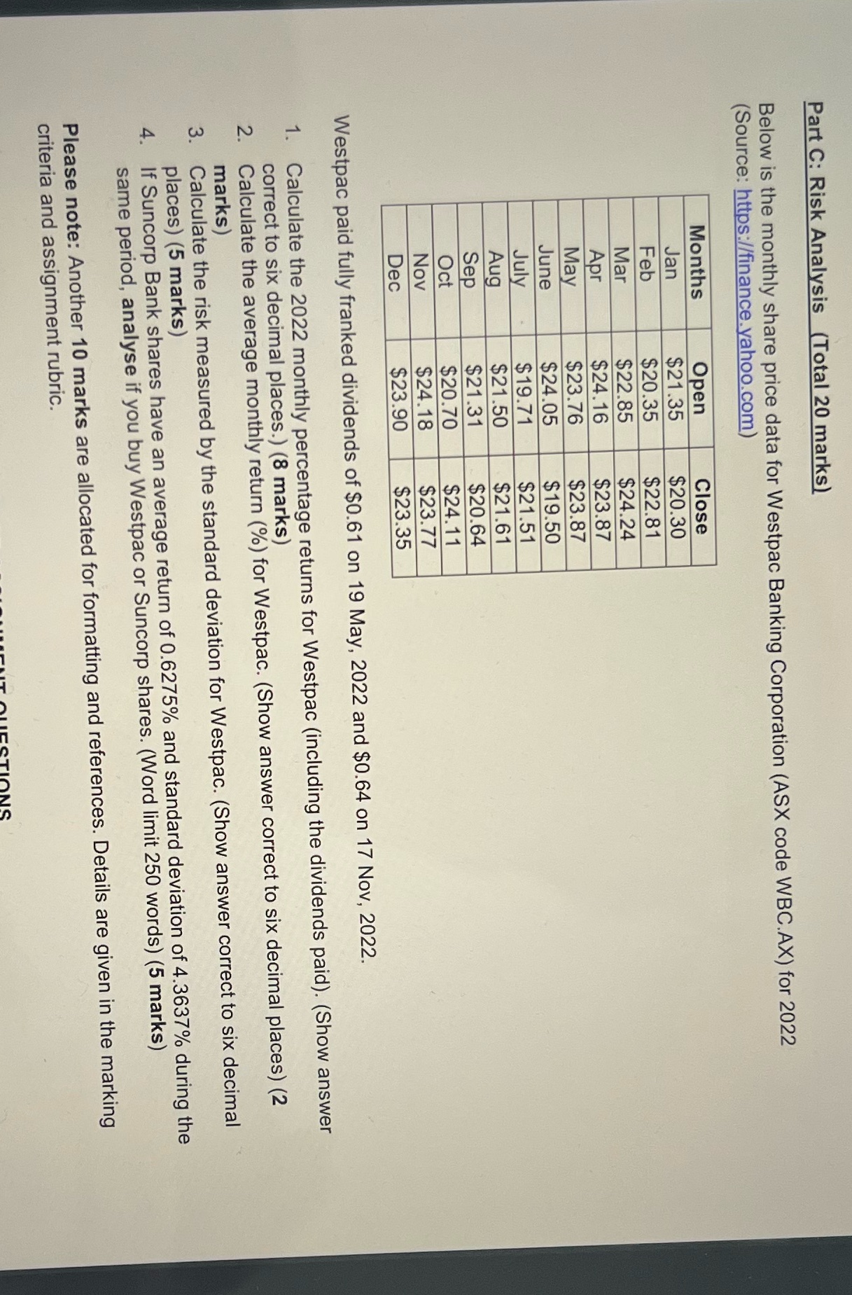 Part C: Risk Analysis (Total 20 marks) Below is the monthly