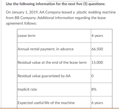Please help Use the following information for the next five (5) questions: