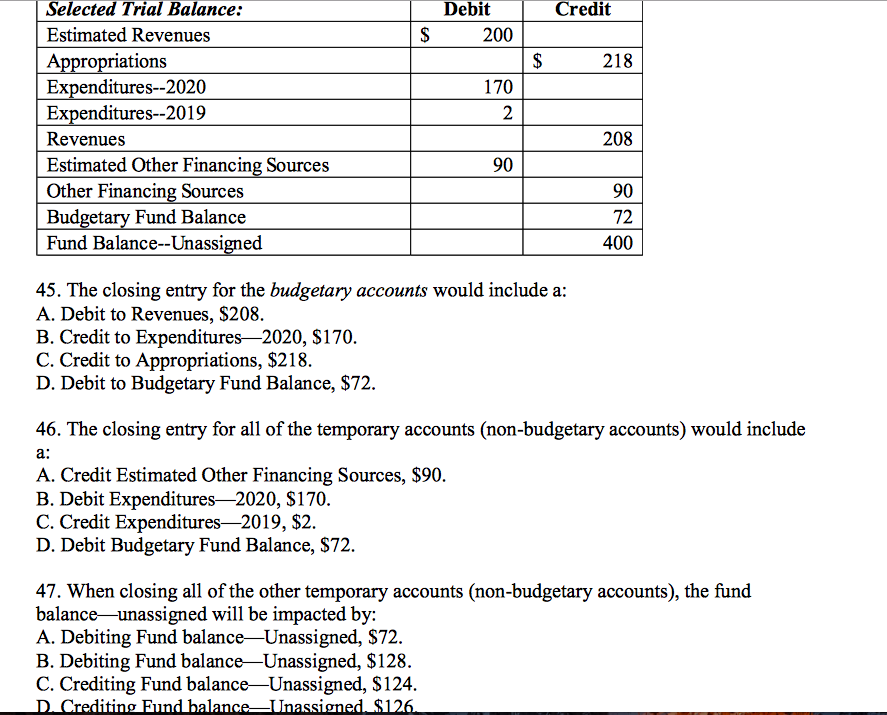 to the Capital Projects Fund: A. The General Fund debits Other Financing