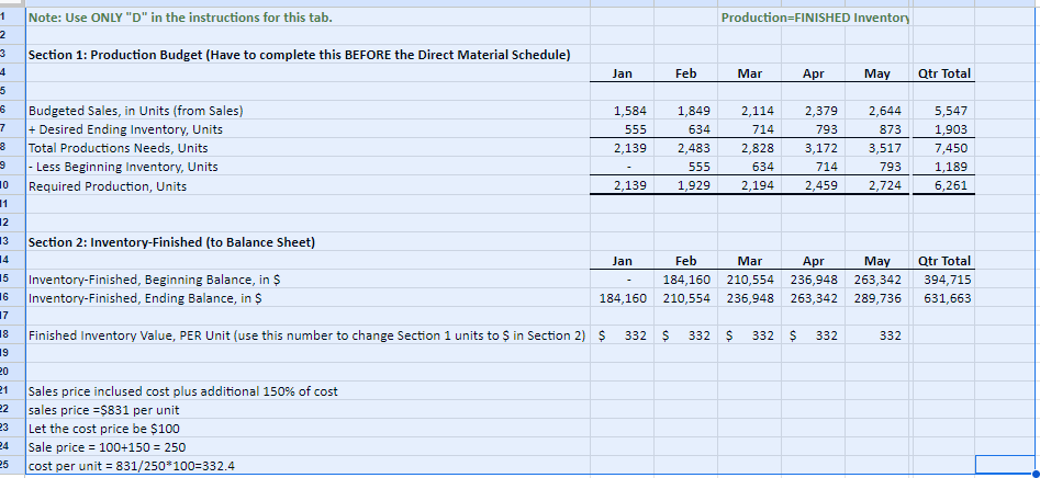 the sales, production, raw material, direct labor, manufacturing overhead, COGS, and SG&A