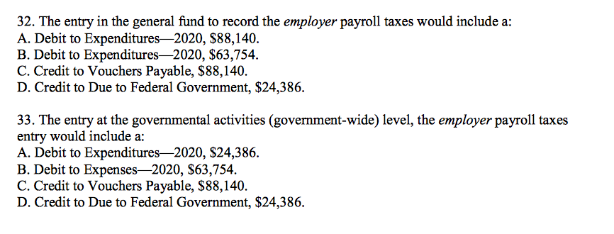 period ending February 28, the payroll for the City of Harrisburg, PA