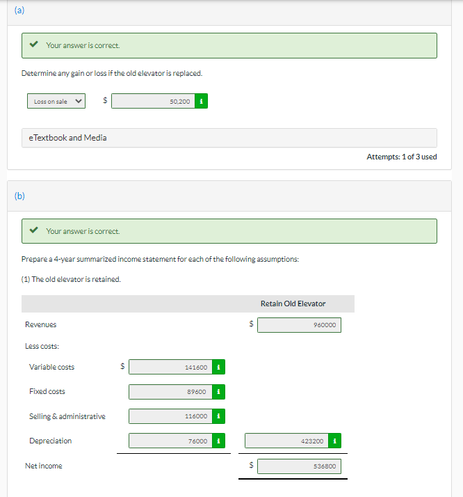 Richter Condos installed a mechanized elevator for its tenants. The owner of