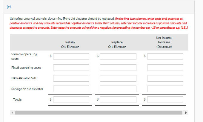 he watched a computerized elevator demonstrated. He was impressed with the elevator's