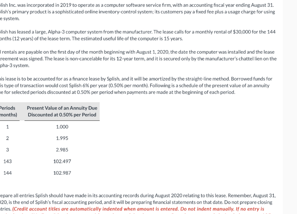 please solve this problem lish Inc. was incorporated in 2019 to operate