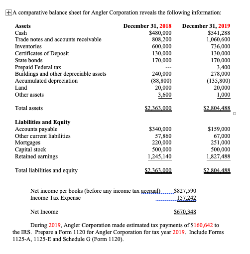 4611 Dr. Furner Corporate Tax Return Problem January 2020 On May 1,