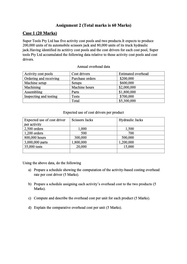 Assignment 2 (Total marks is 60 Marks) Case 1 (20 Marks)